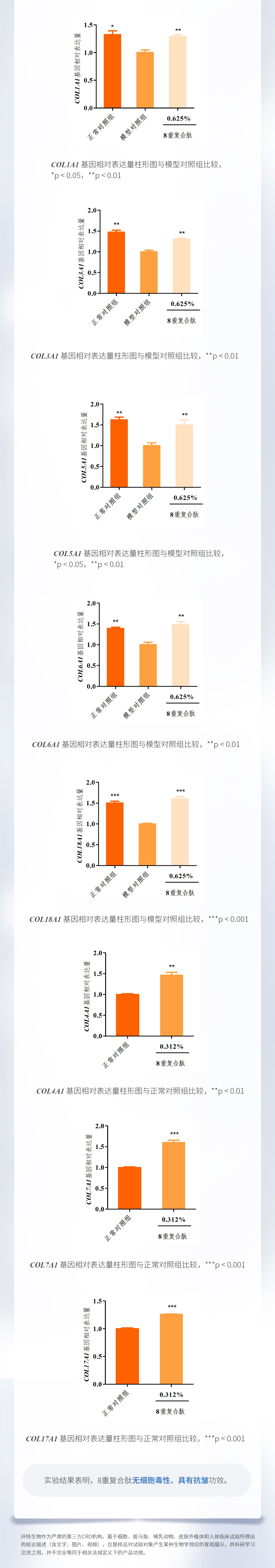 详情页-分页2.jpg