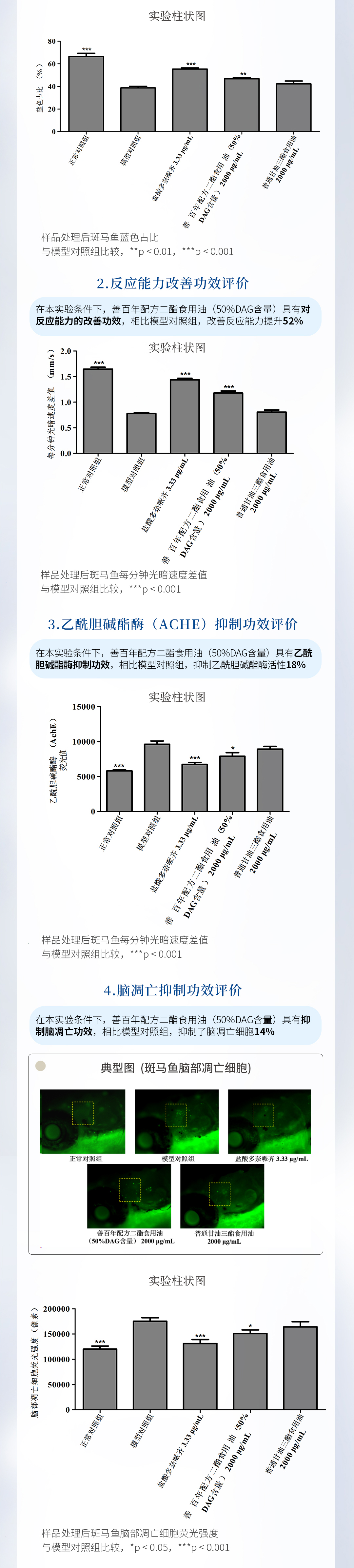详情页-分页2.jpg
